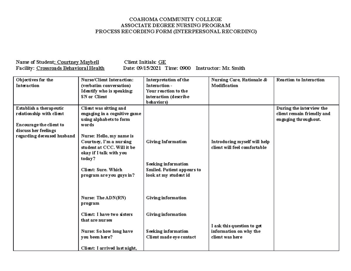 Mental Health IPR 2021-CM - ASSOCIATE DEGREE NURSING PROGRAM PROCESS ...