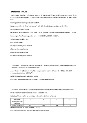 Conditional Regitration Letter - Swami Dayanand Campus Beau Plan ...