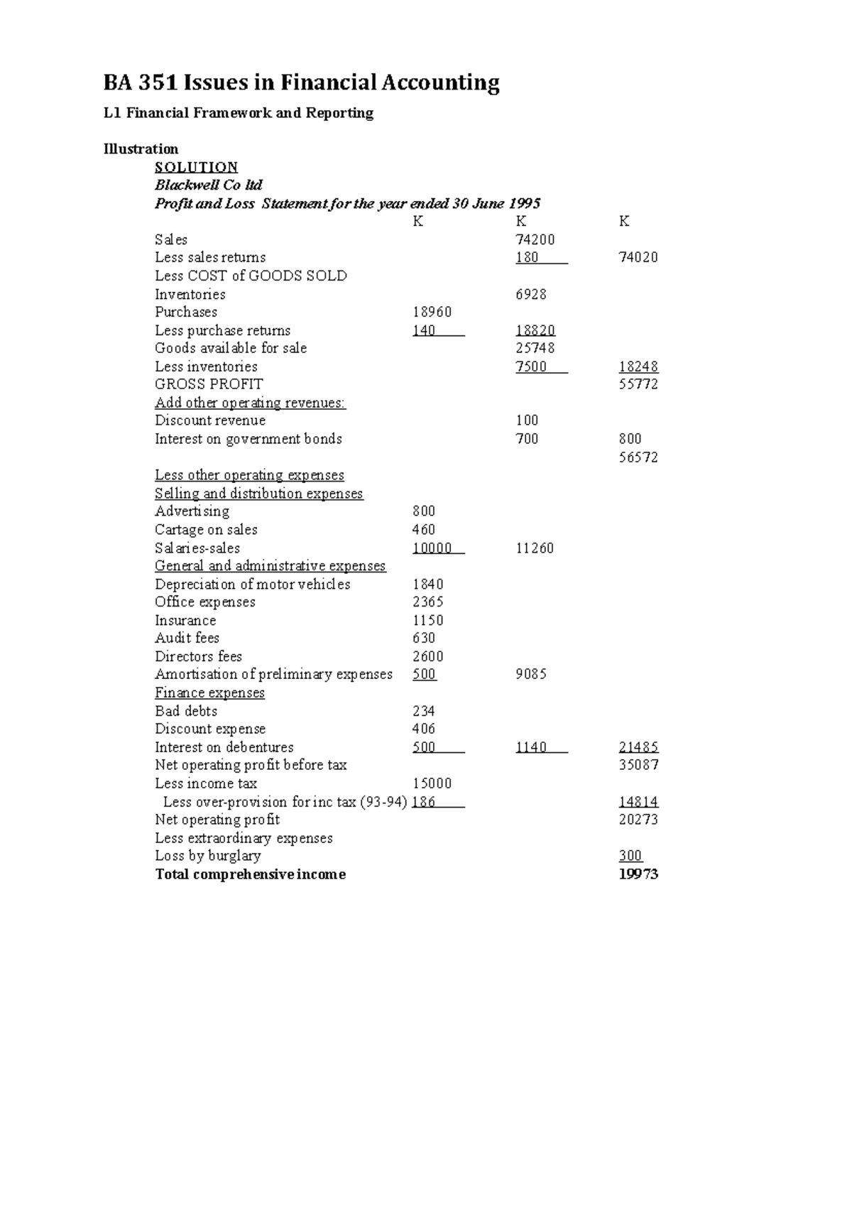 L1 Financial Reporting Framework Illustration Solution - BA 351 Issues ...