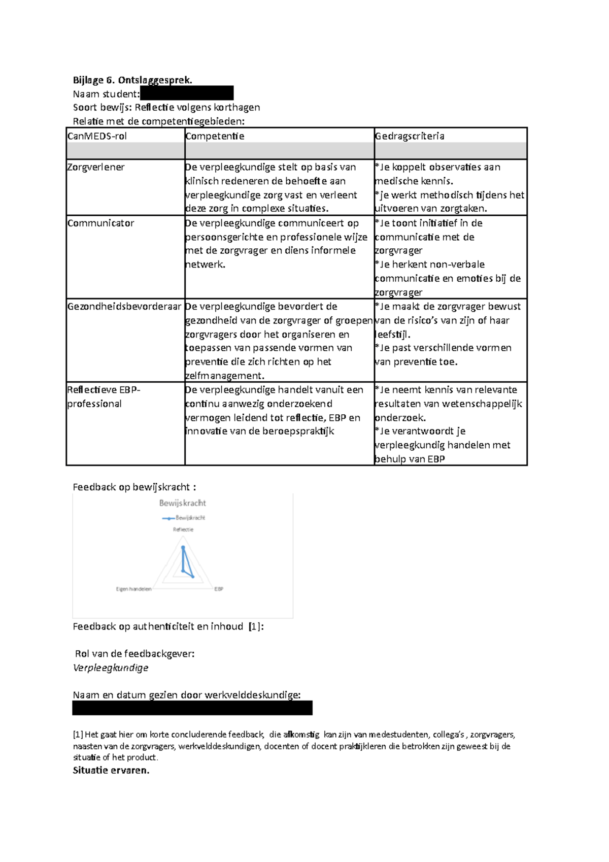 Bijlage 6. Scribbr - Stage Verslag Korthagen - Flankerend Onderwijs 3 ...