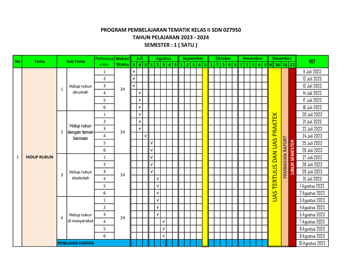 Program Semester 1 Kelas 2 - 3 4 5 1 2 3 4 5 1 2 3 4 5 1 2 3 4 5 1 2 3 ...