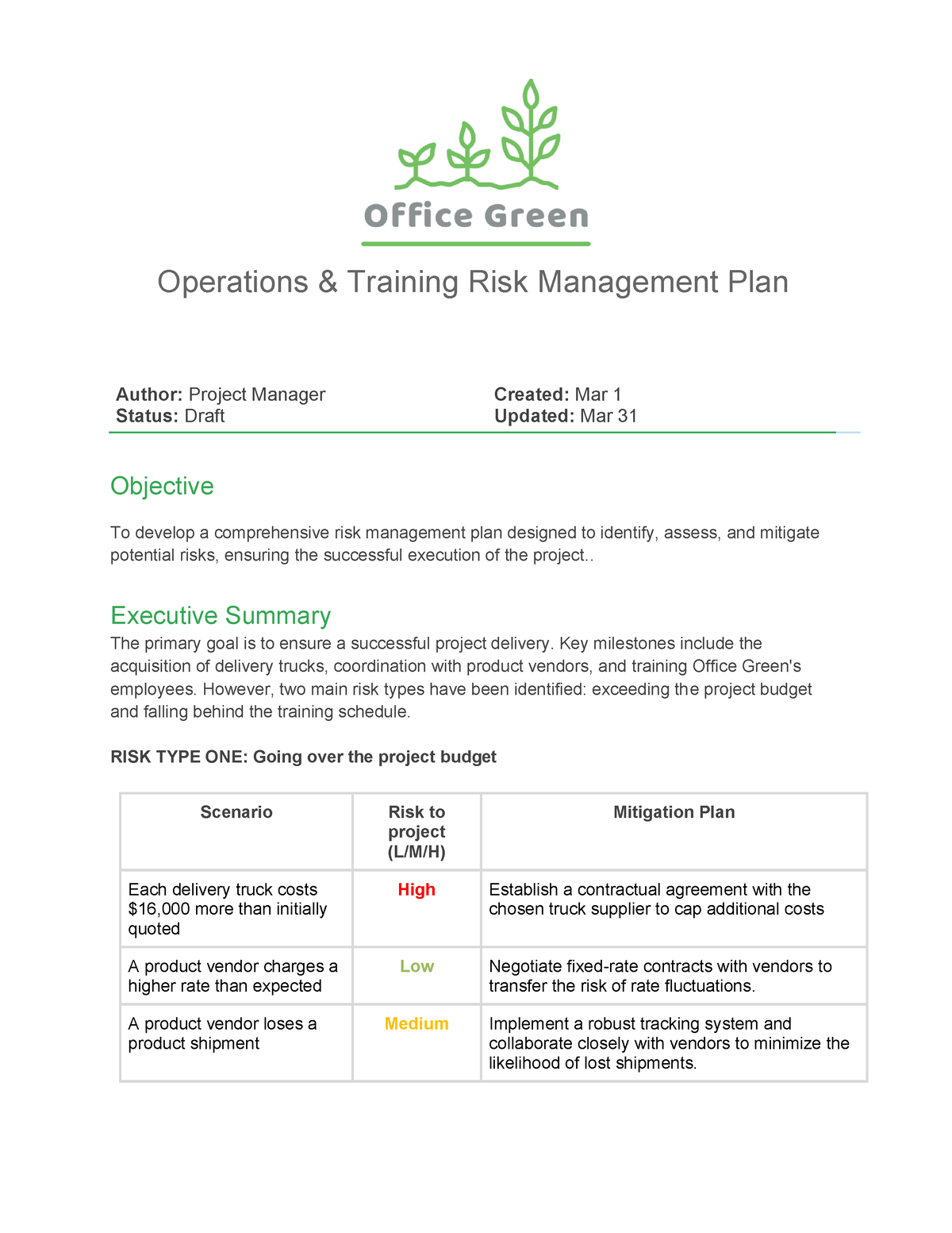 Activity Risk management plan - Operations & Training Risk Management ...