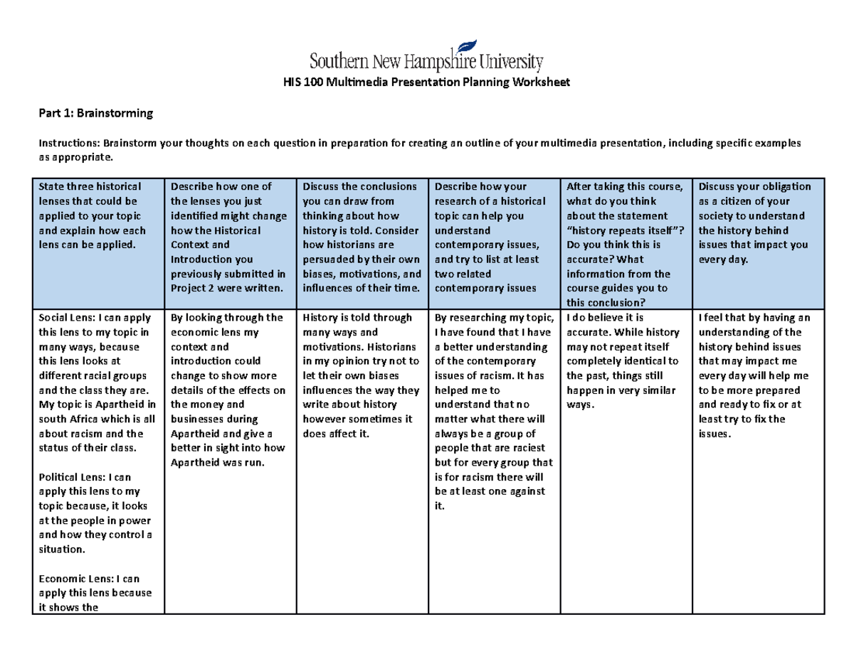 Multimedia Presentation Planning Worksheet - State Three Historical 