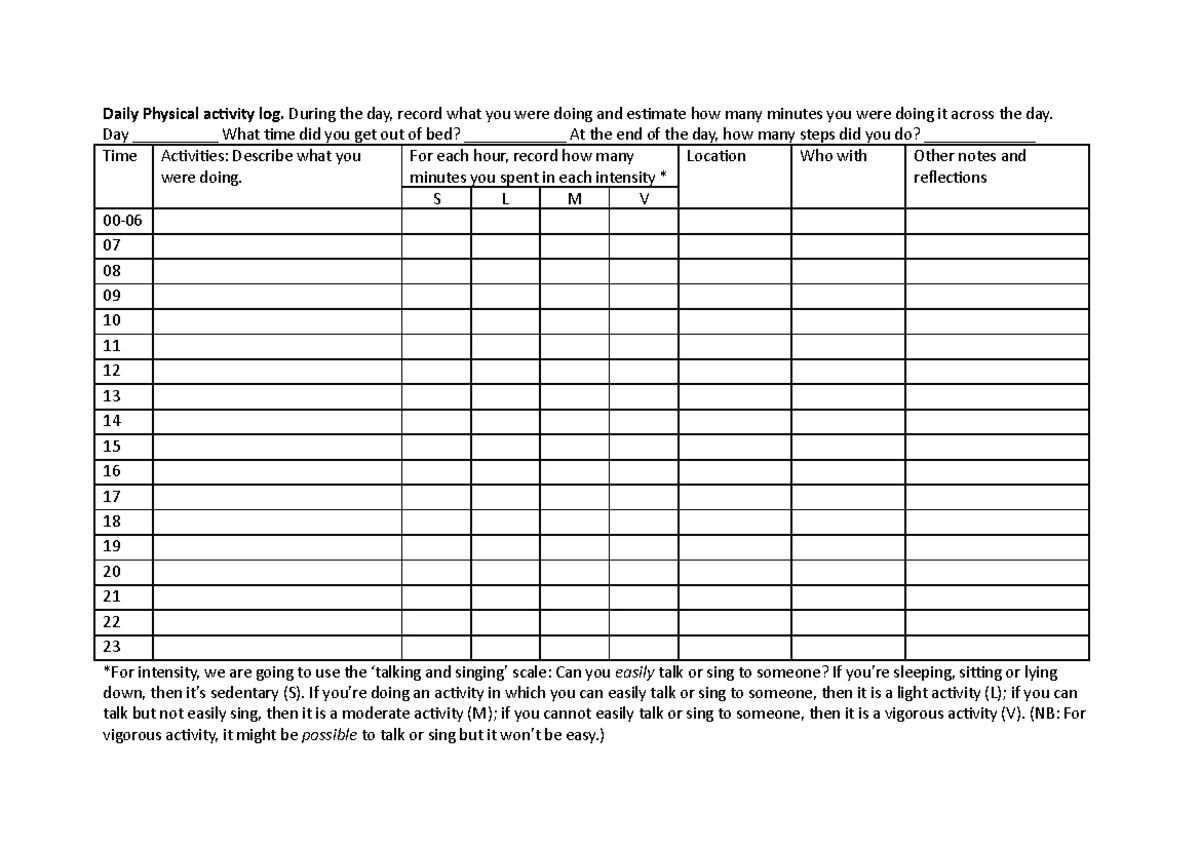 Physical activity log During the day, record what you were doing and