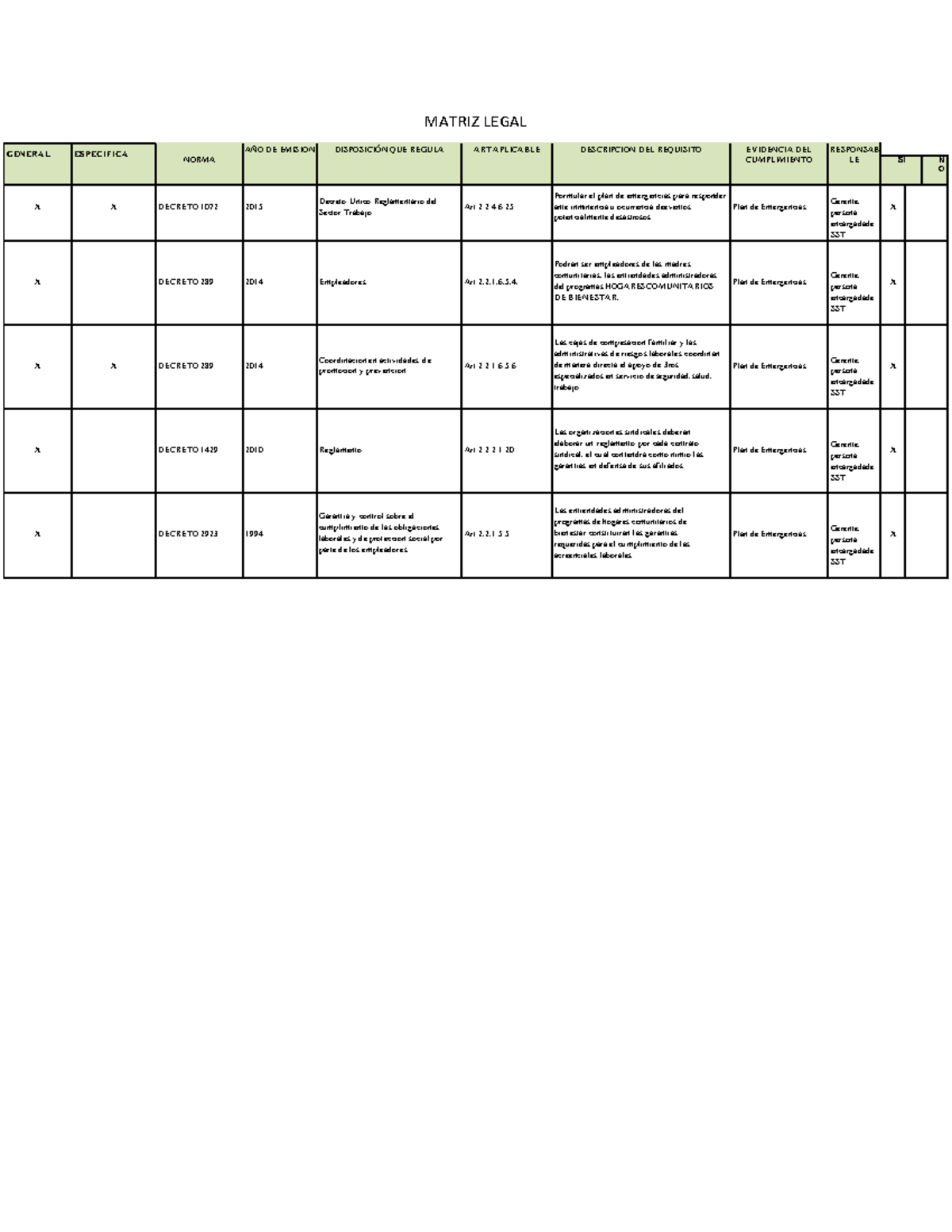 Evidencia Matriz Legal Alfredo Navarro - MATRIZ LEGAL GENERAL ...