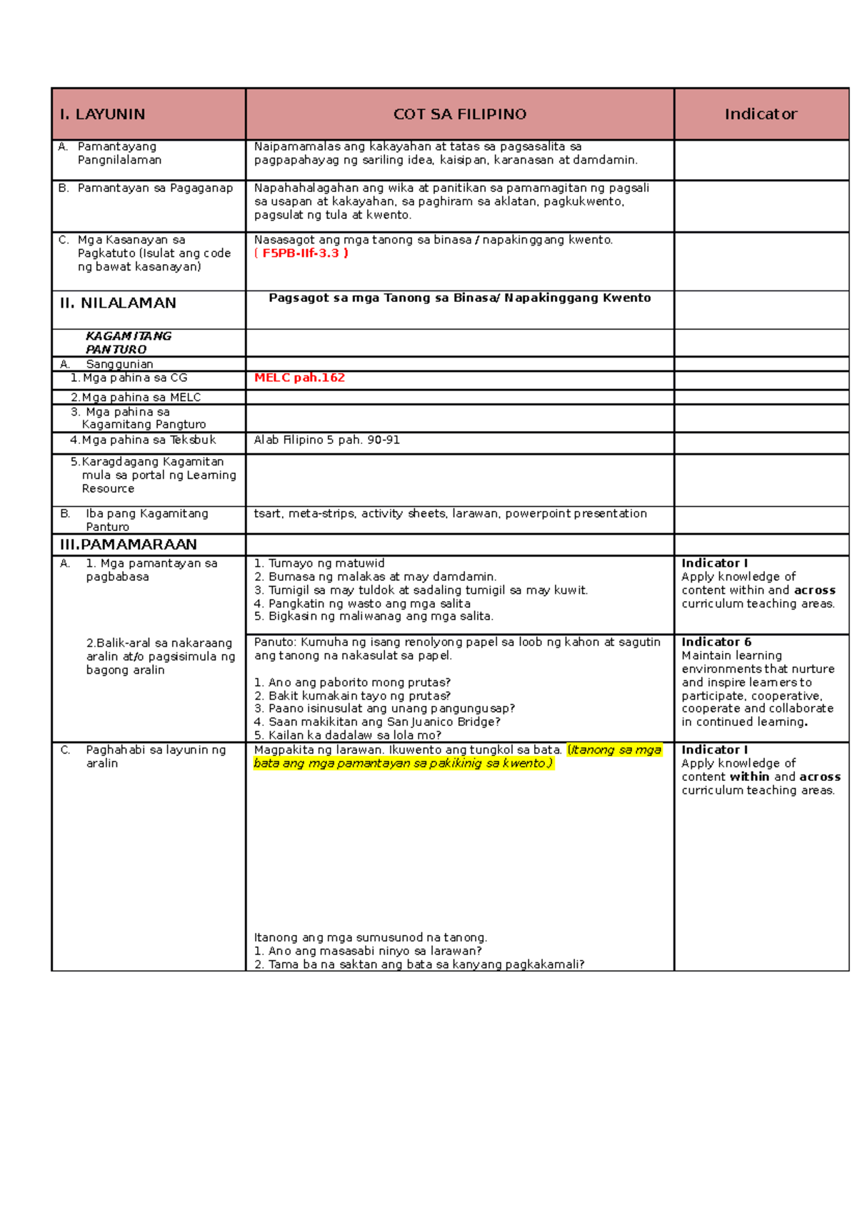 Nfcot 2022PST qwertyuioopasdfghjklzxcvbnmm I. LAYUNIN COT SA