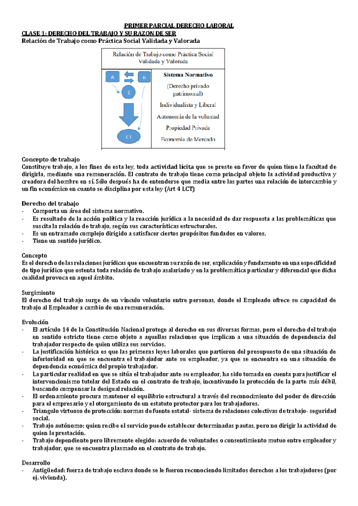Resumen Primer Parcial Derecho Laboral - PRIMER PARCIAL DERECHO LABORAL ...