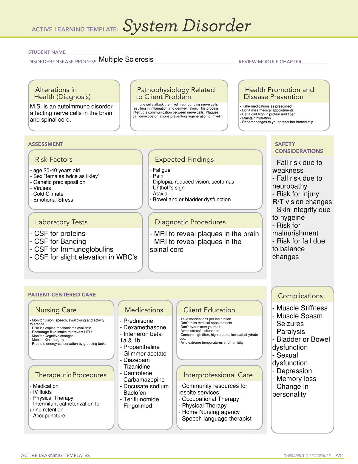 Colon Cancer System Disorder Template