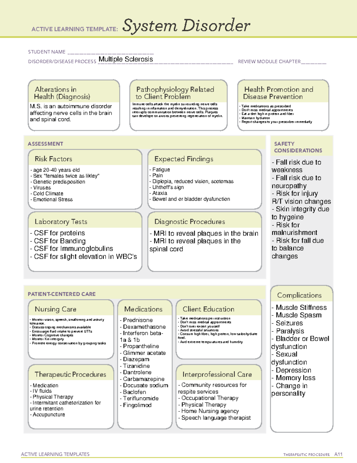 Multiple Sclerosis System Disorder Template