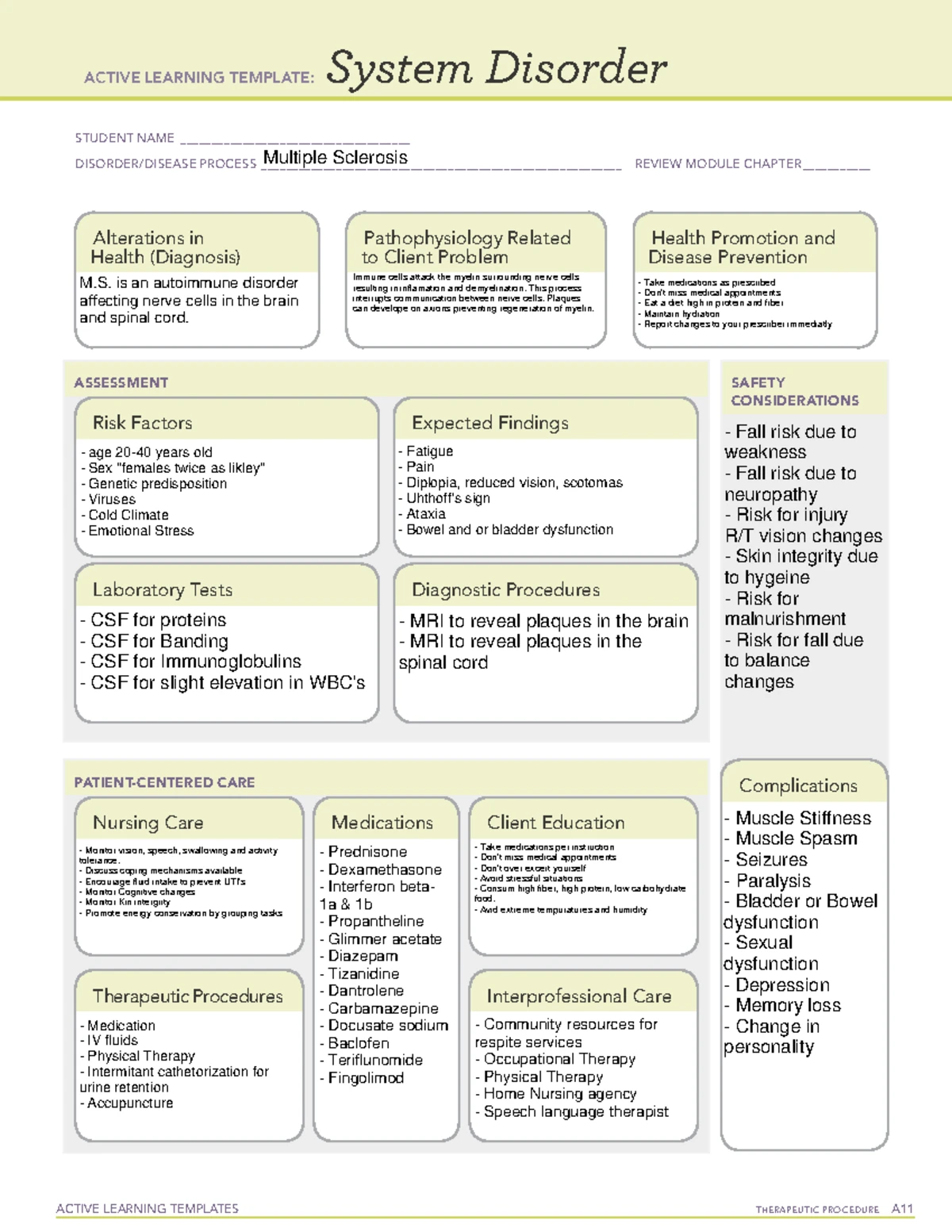 Crush Your Nursing Exams: Dominate Lisinopril With This Template - o4k3eox