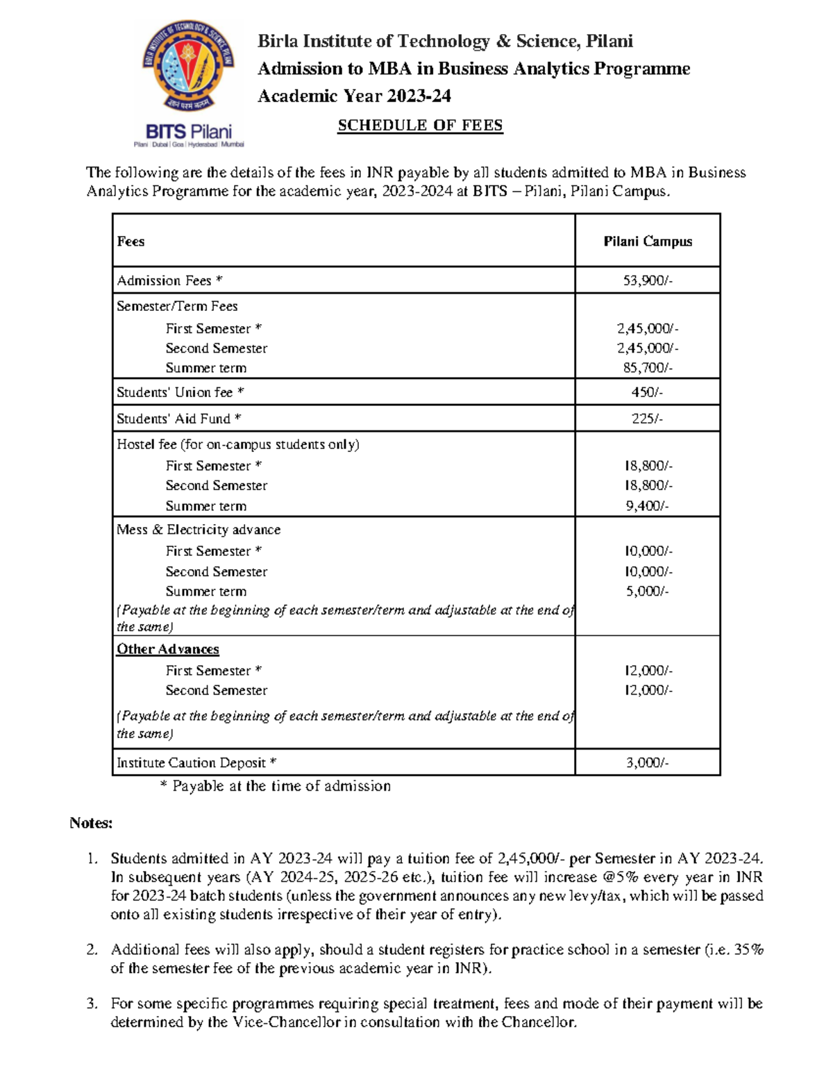 Schedule OF FEES202324 Birla Institute of Technology & Science