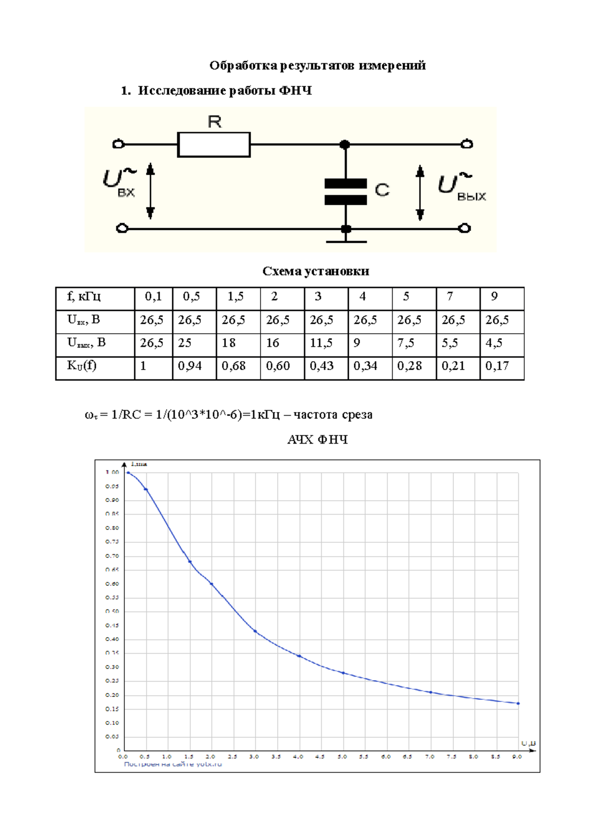 обработка 1 лабораторная работа - Обработка результатов измерений 1 ...