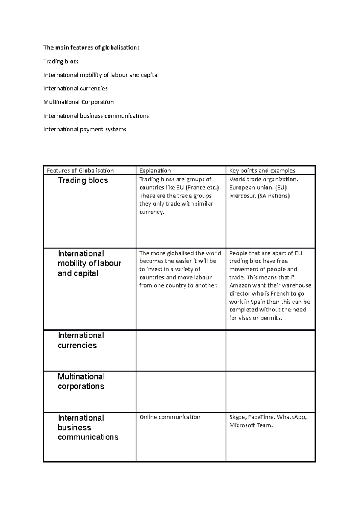 the-main-features-of-globalisation-the-main-features-of-globalisation