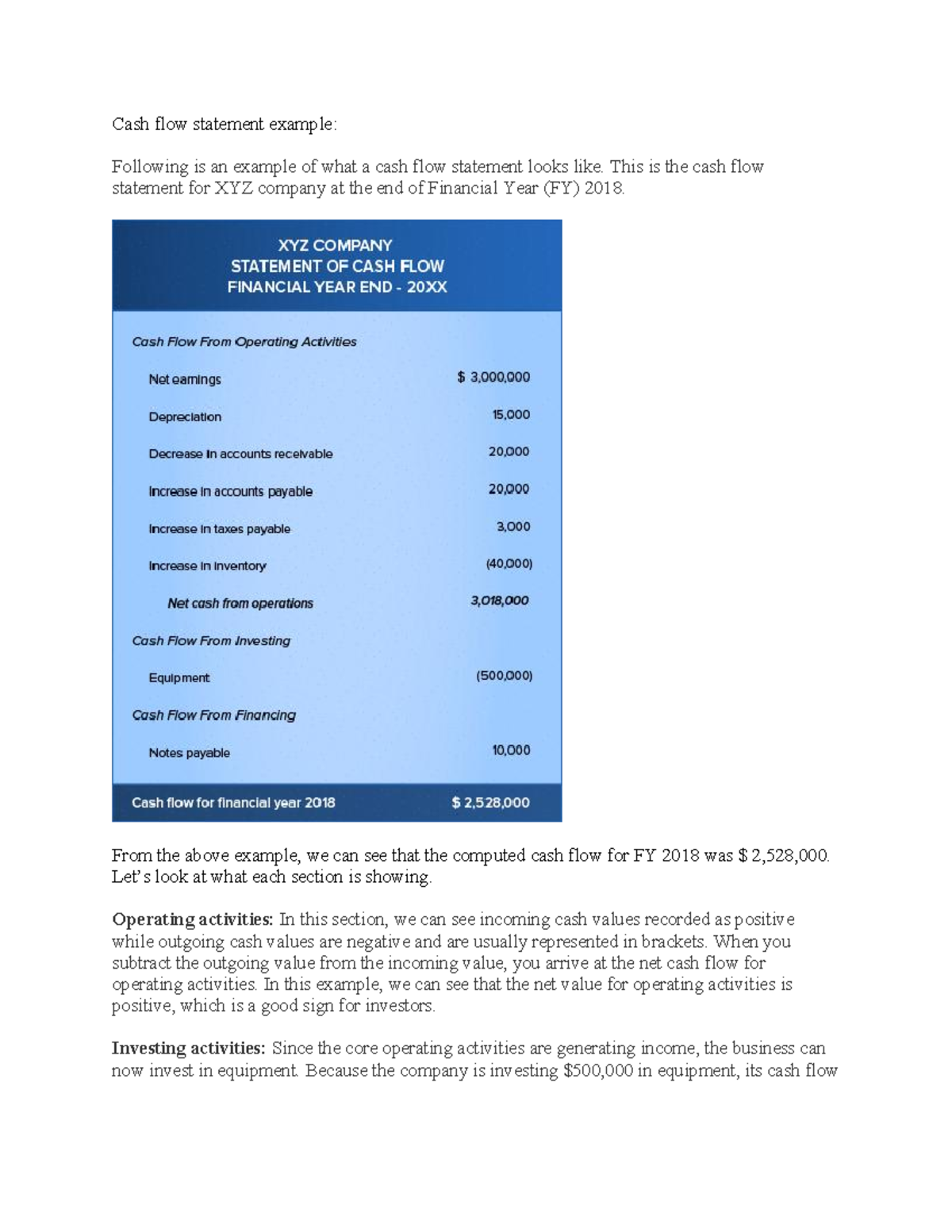 Cash flow statement example - Cash flow statement example: Following is ...