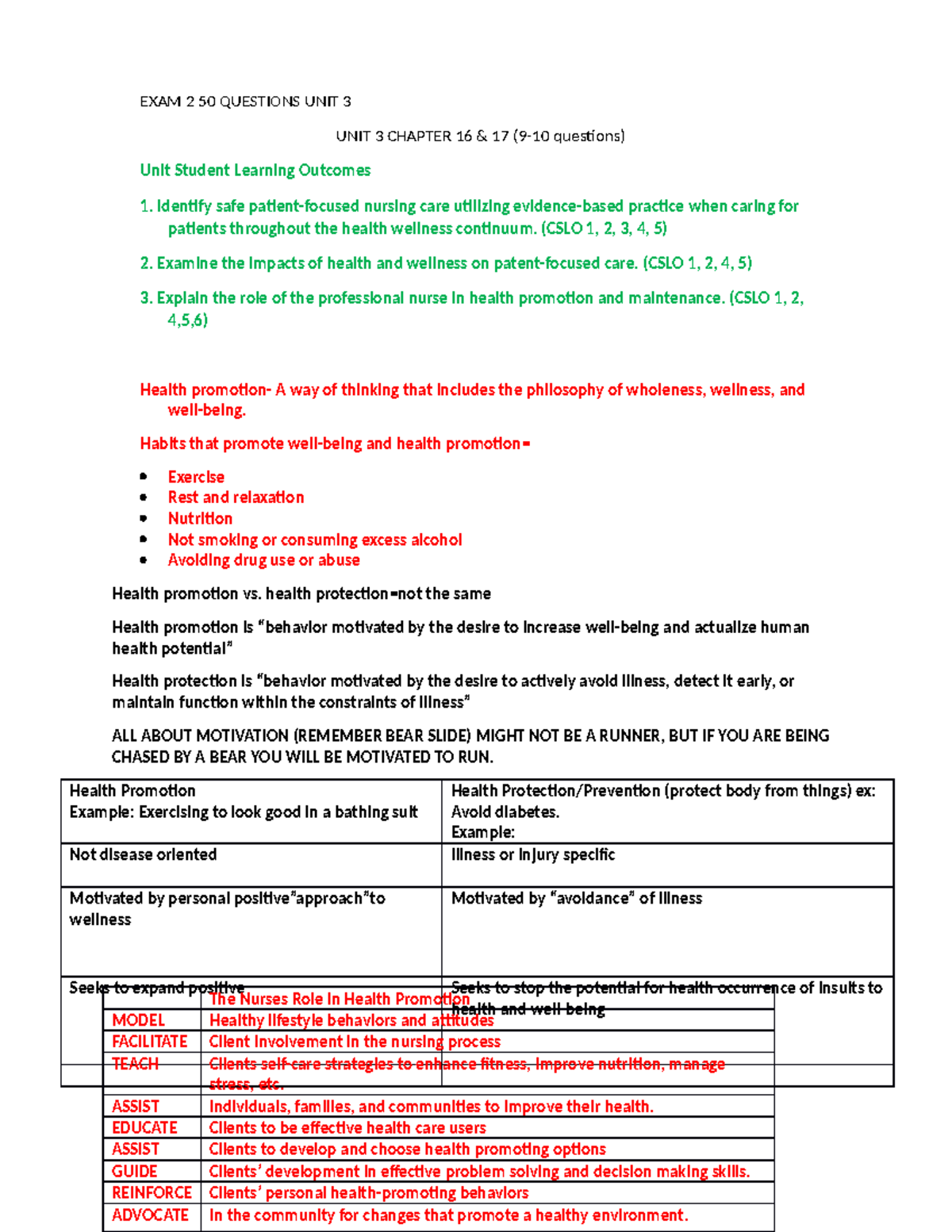 Exam2 nur155 - just to help - EXAM 2 50 QUESTIONS UNIT 3 UNIT 3 CHAPTER ...