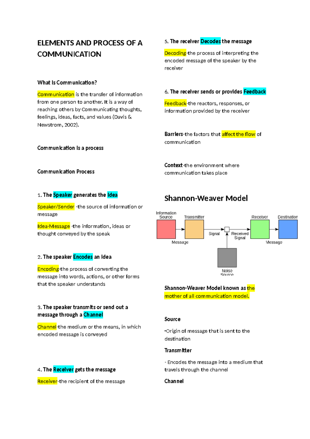 Oral Communication - ELEMENTS AND PROCESS OF A COMMUNICATION What is ...