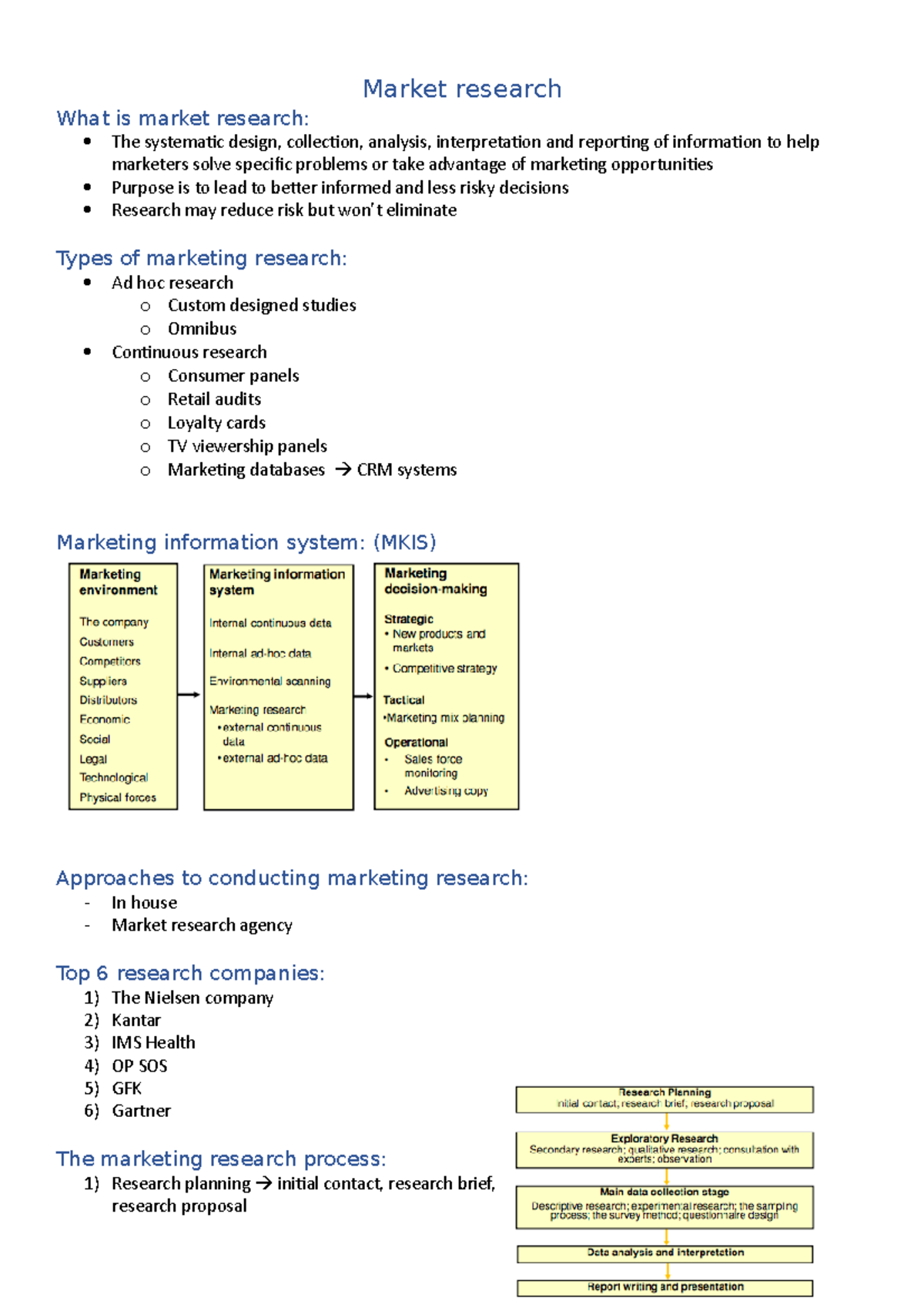 market research notes