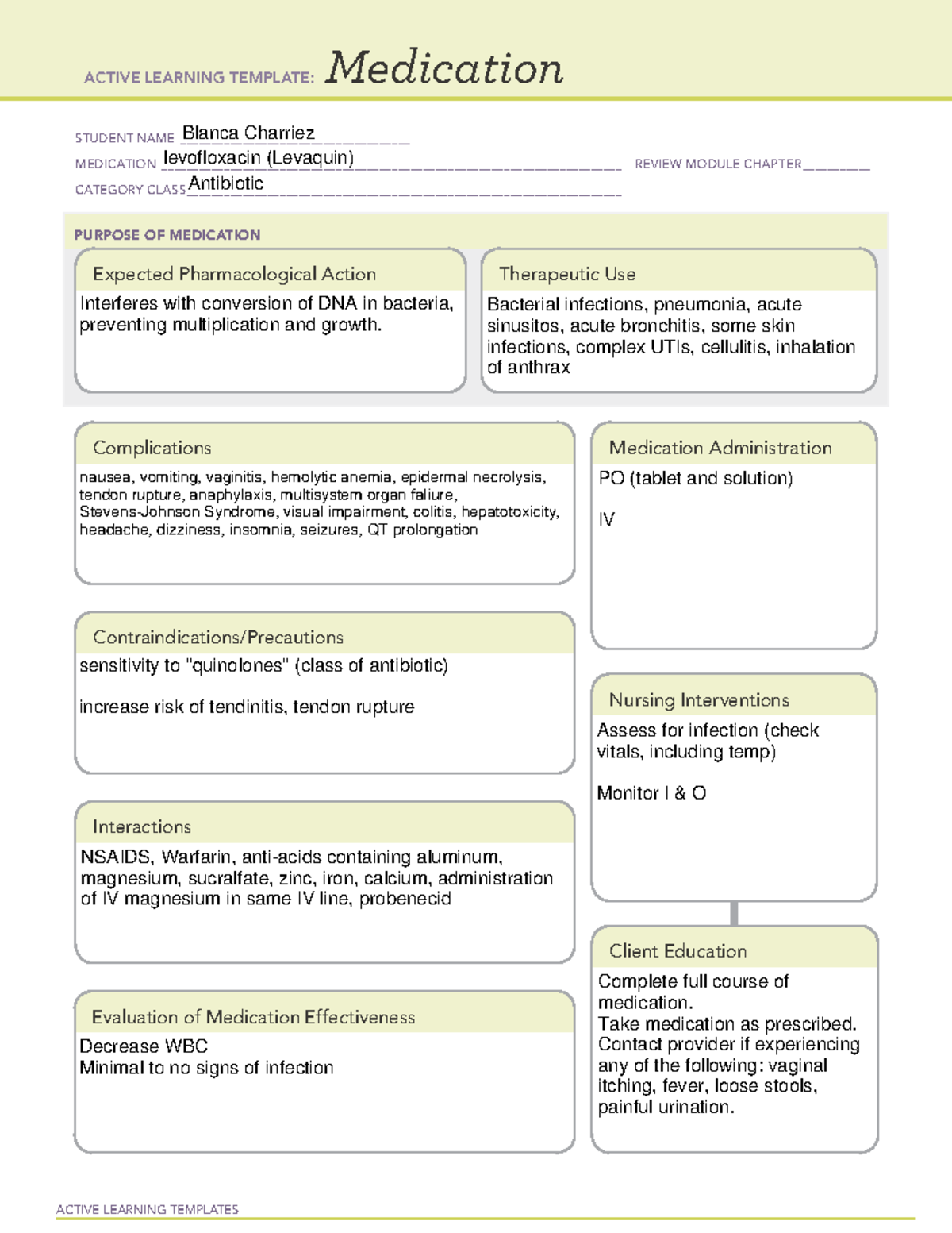 Med temp-levofloxacin - ACTIVE LEARNING TEMPLATES Medication STUDENT ...