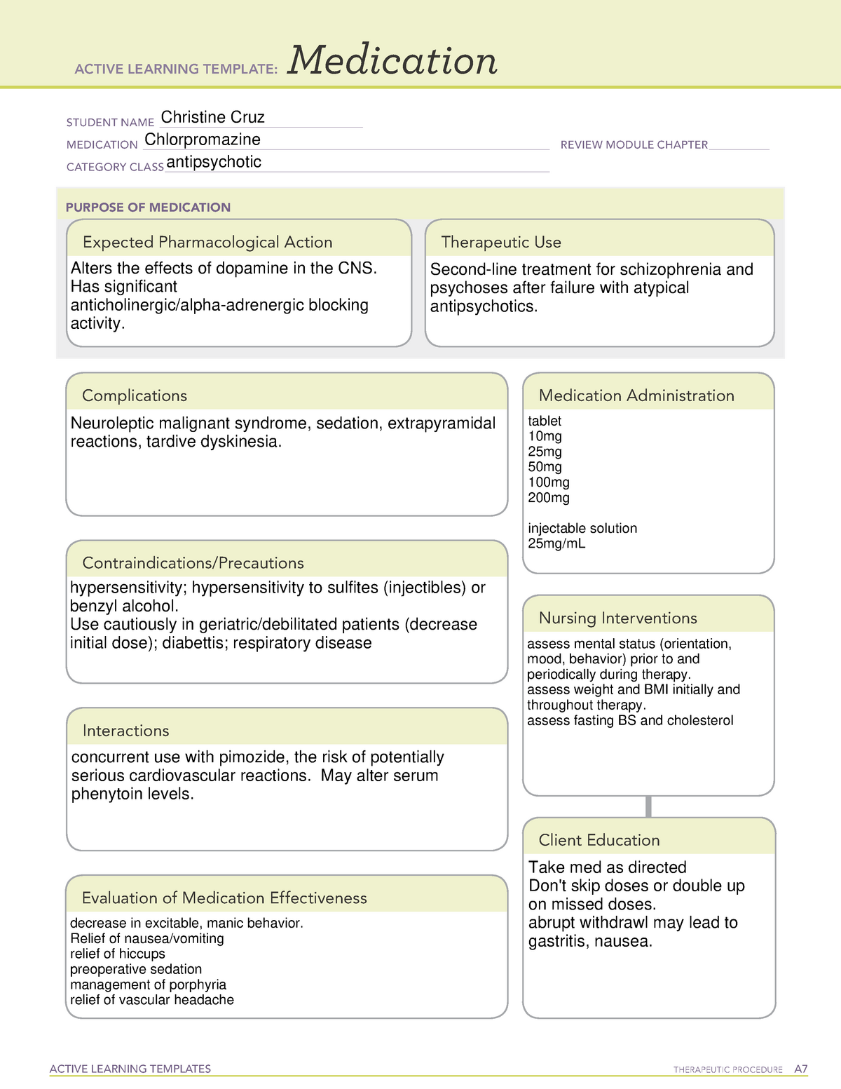 Thorazine Drug Card for ATI Remediation - ACTIVE LEARNING TEMPLATES ...