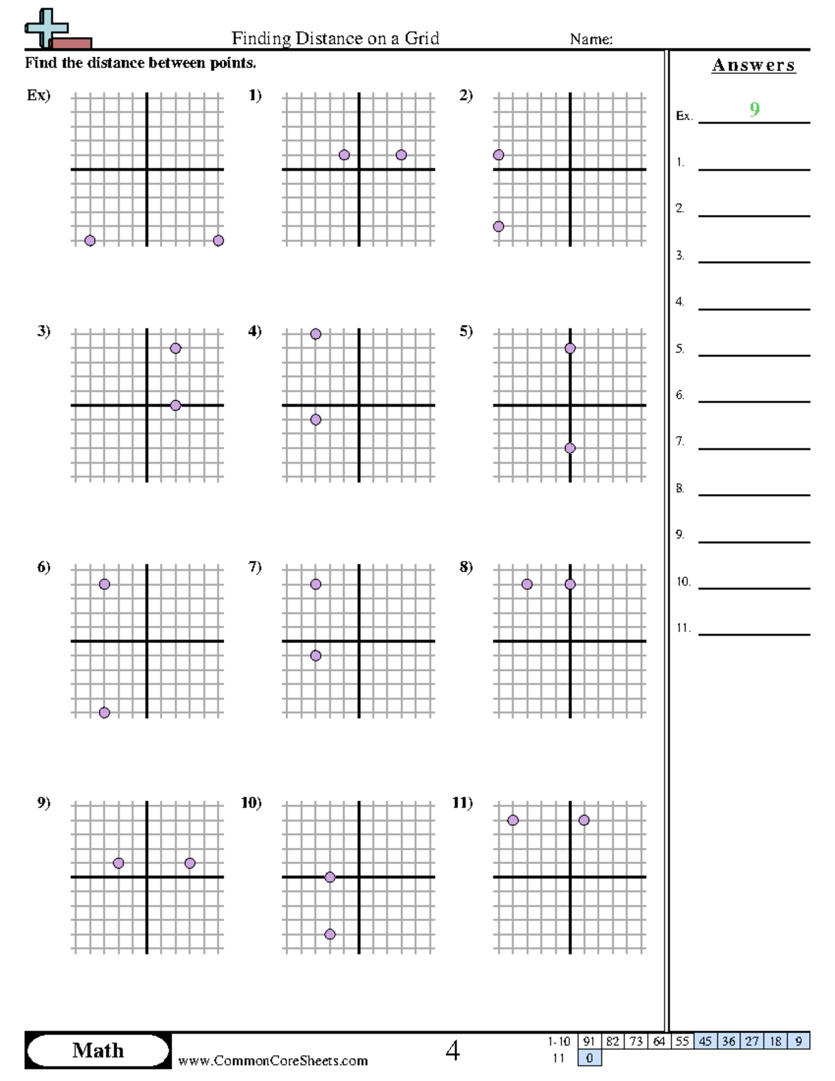finding-distance-on-a-grid-ex-5-4-5-5-81-0-1-1-3