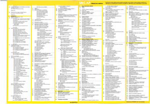 Apontamentos rédito - Contabilidade Financeira I - Rédito de Contratos ...