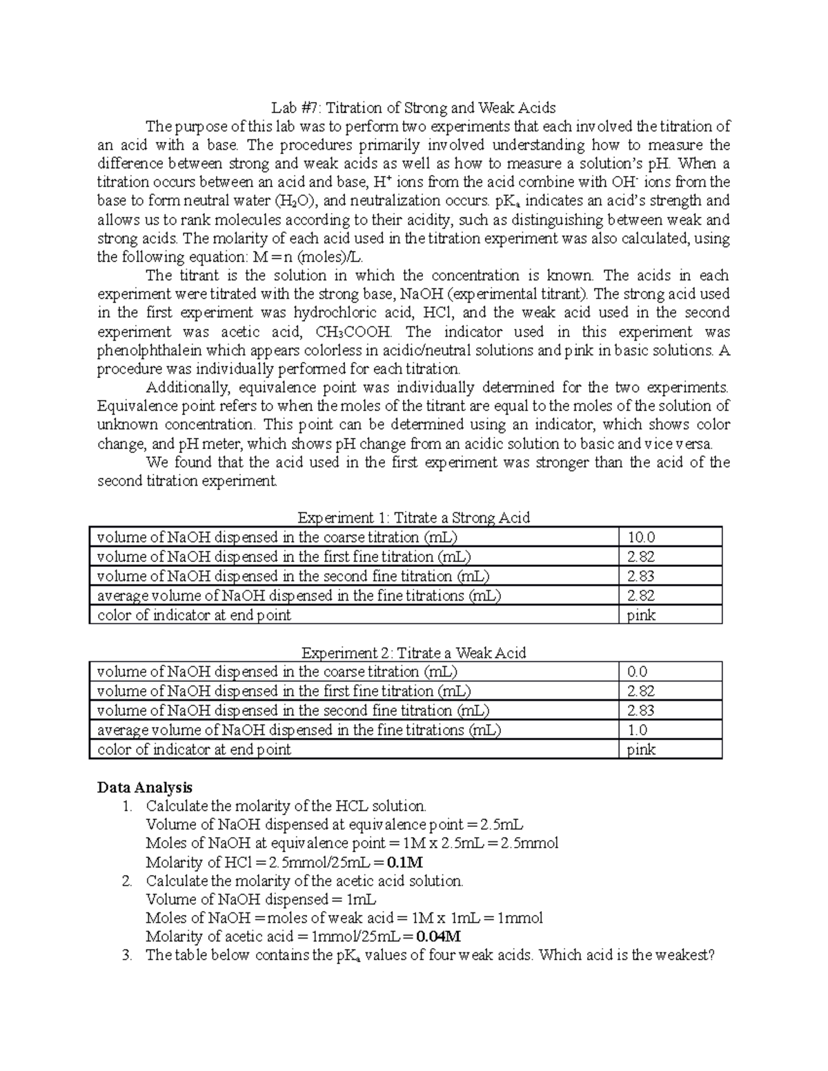 Titration of Acids Lab lab assignment 1 of 2 Lab 7 Titration of