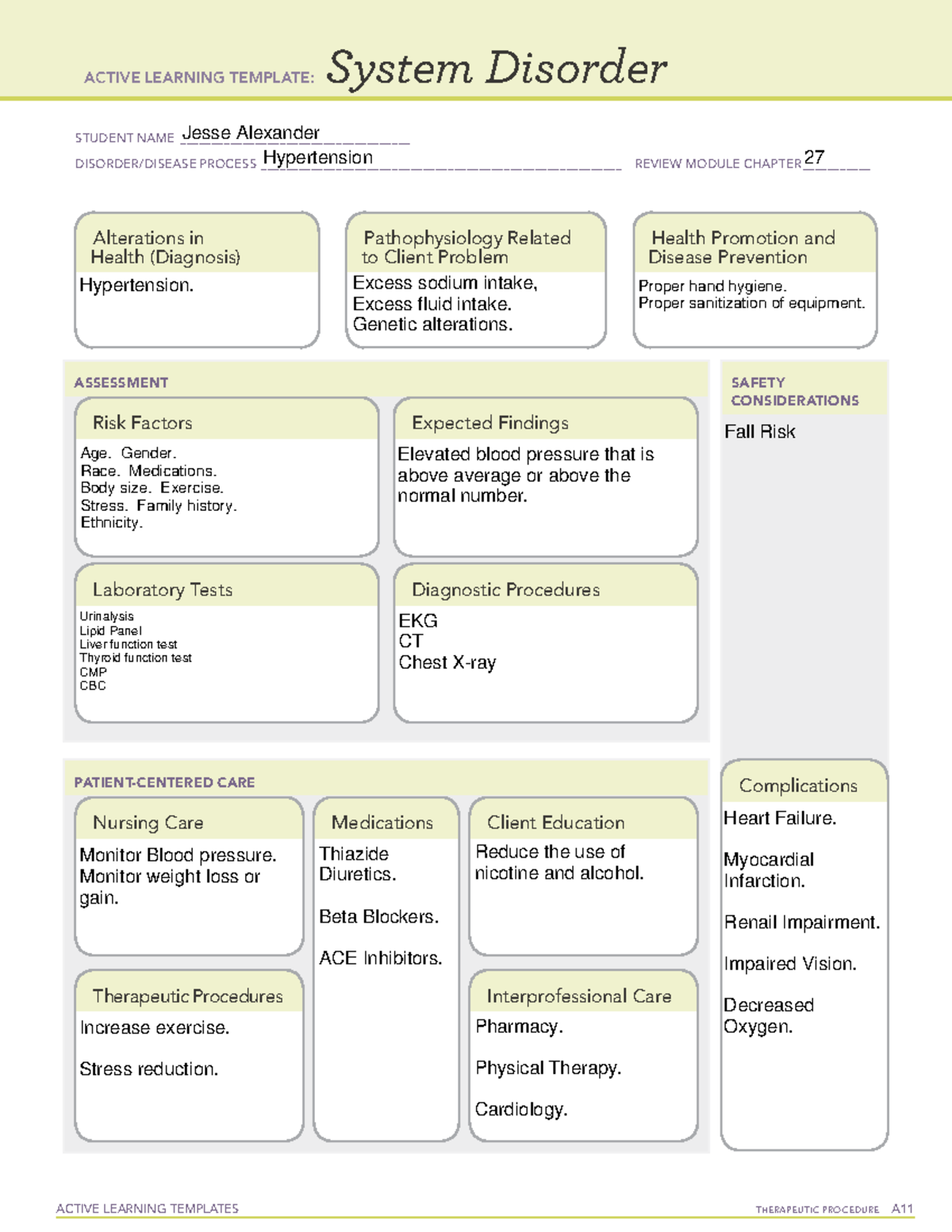 Ati System Disorder Template Hypertension