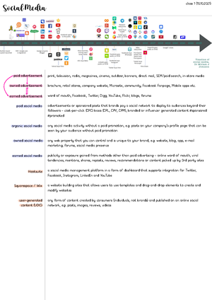 Social Media - full year notes - Social Media paid social media print ...