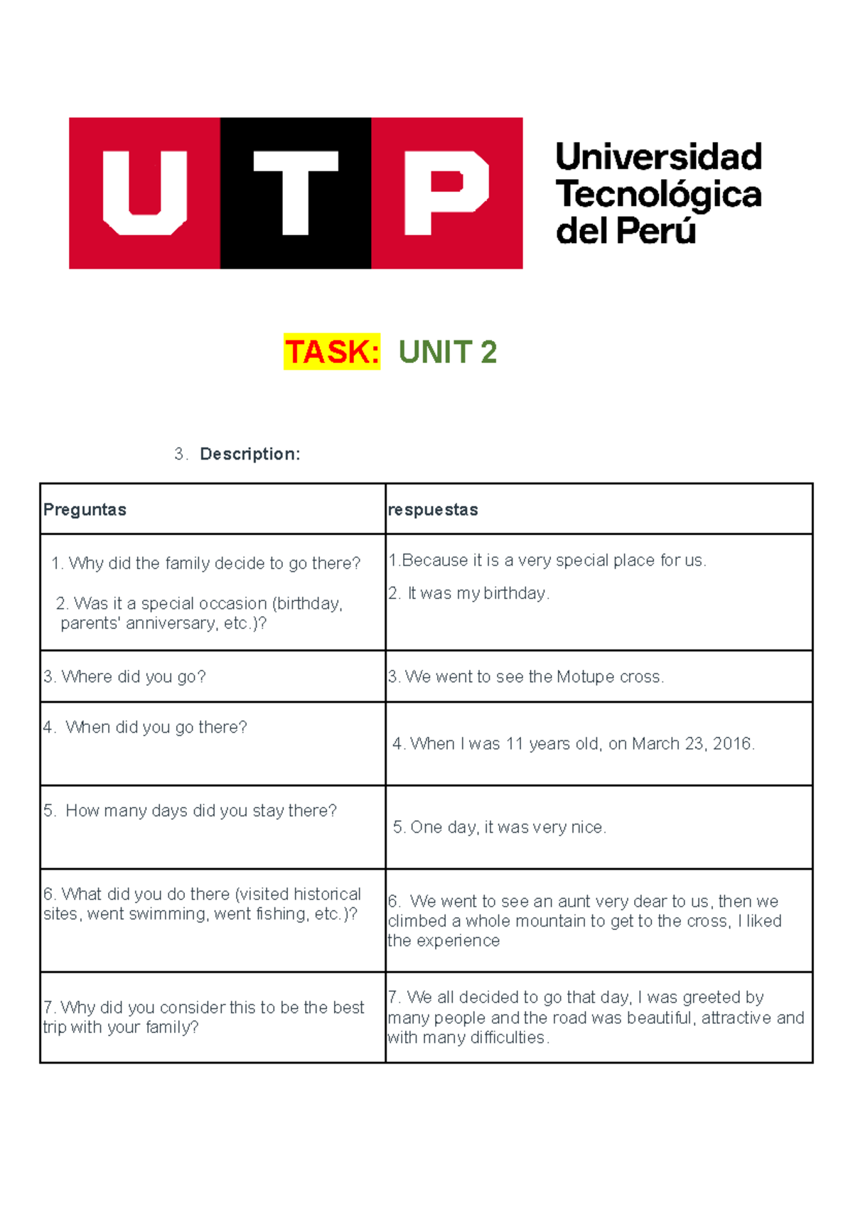 (AC-S02) Week 02 Task; Assignment Family Memories (PA) - TASK: UNIT 2 3 ...