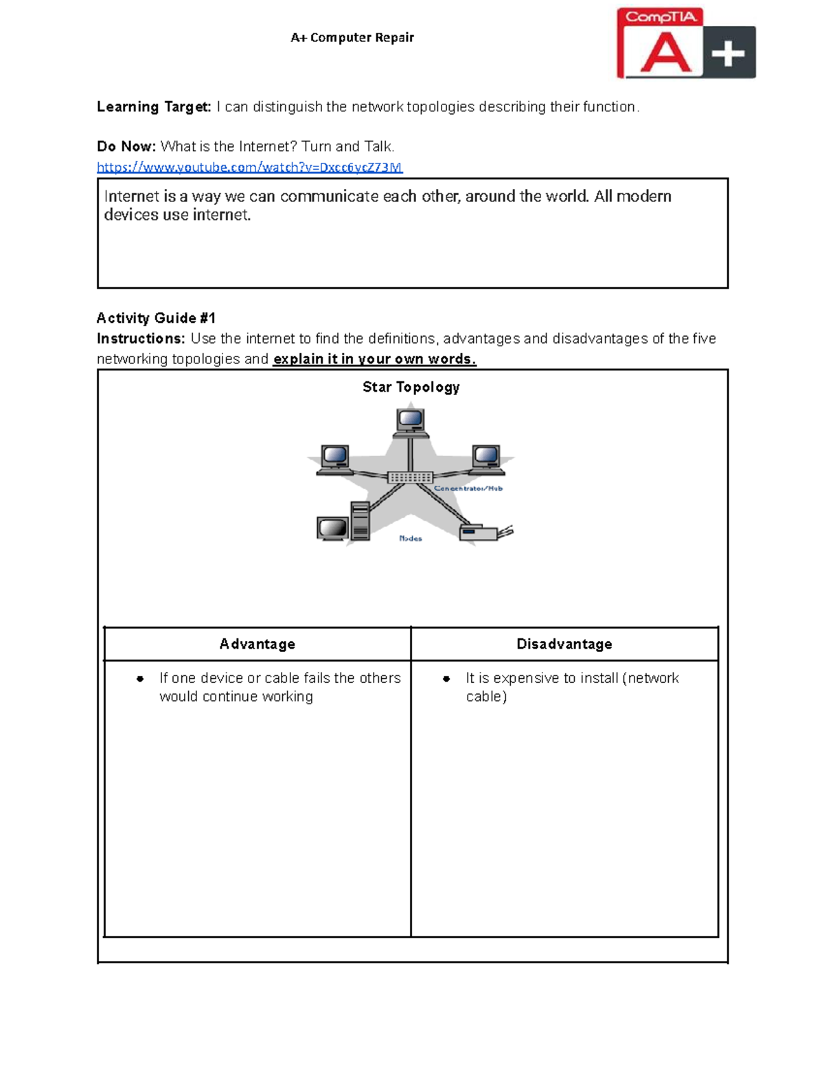 Ricardo Puma Computer Repair Lesson 15 Network Topologies