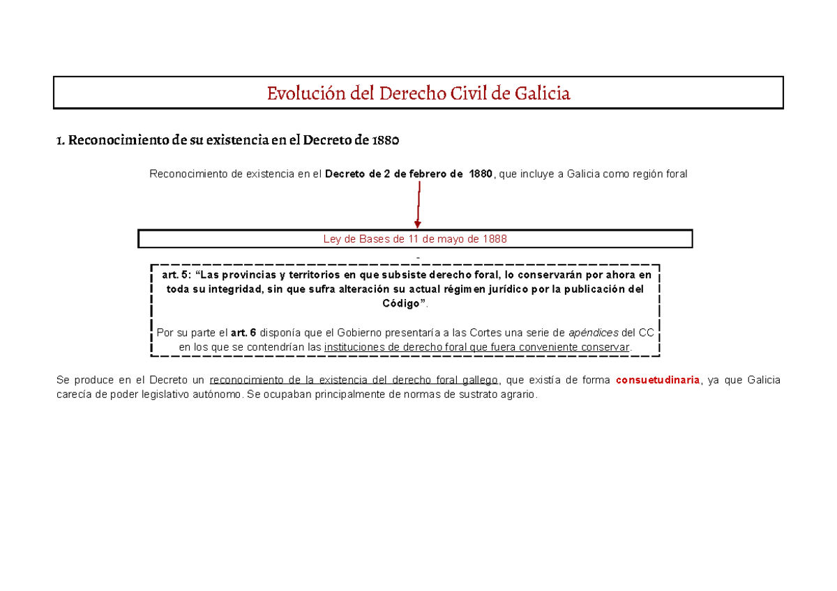 Evolución del Derecho Civil de Galicia - Reconocimiento de su