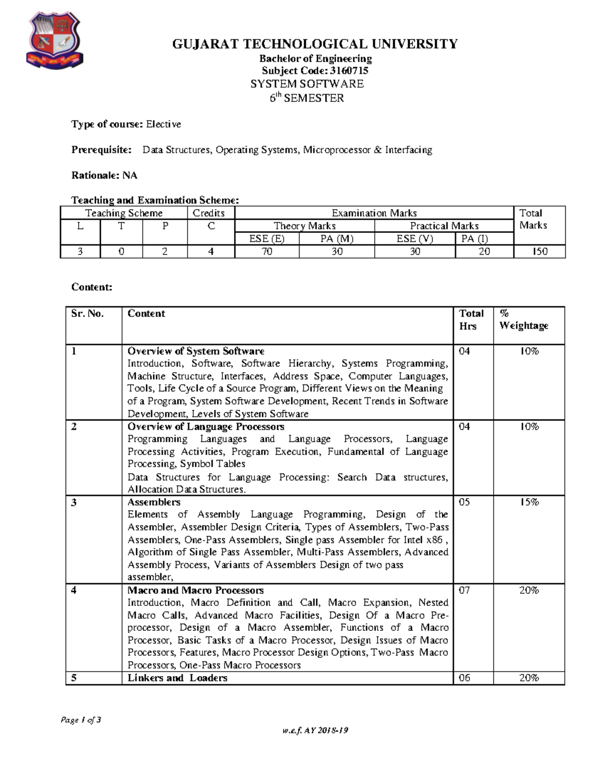 System software syllabus GUJARAT TECHNOLOGICAL UNIVERSITY Bachelor of