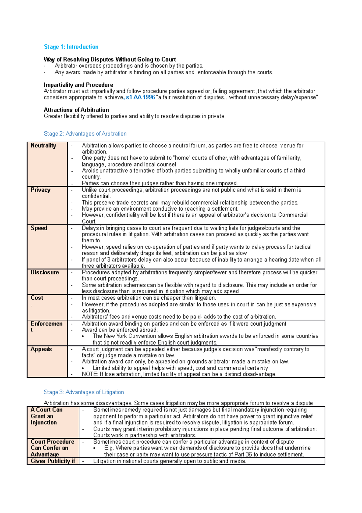 Arbitration Transcript - Stage 1: Introduction Way of Resolving ...