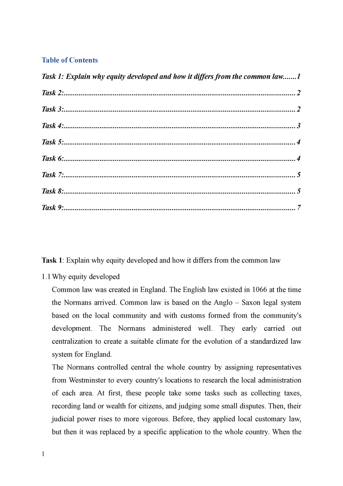 business law assignment topics