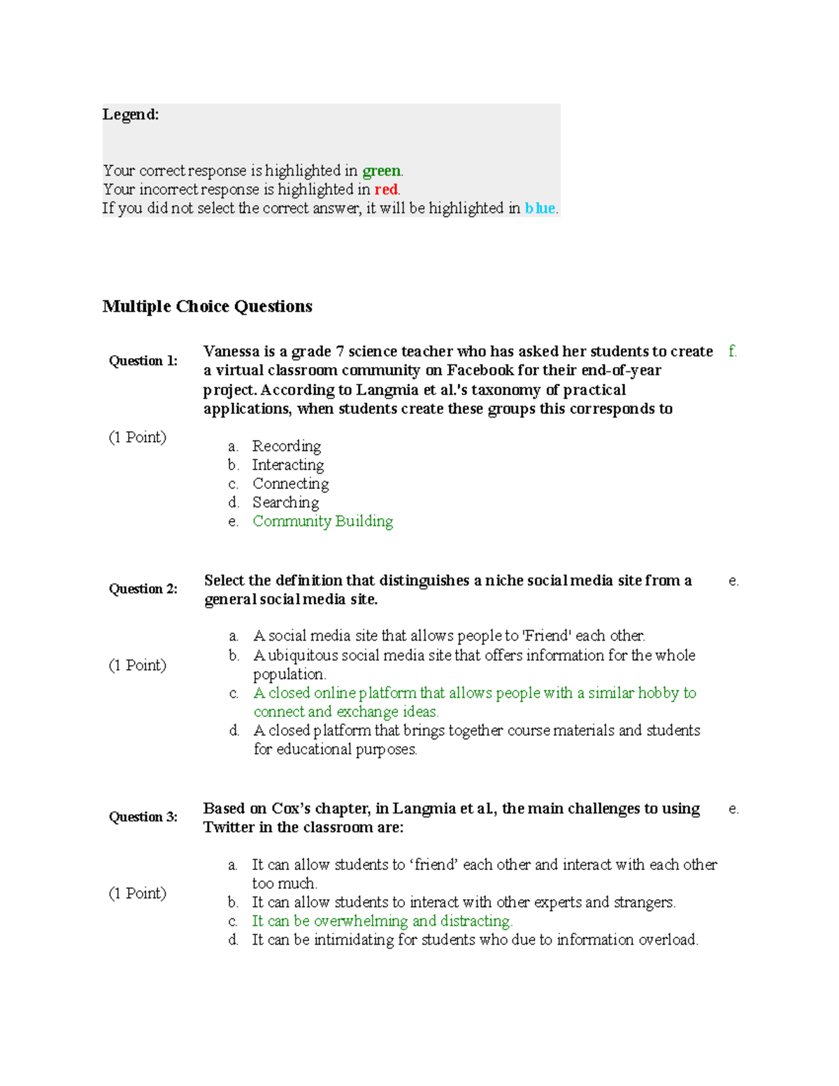 Integrating Digital Technologies and Social Media in Learning ...