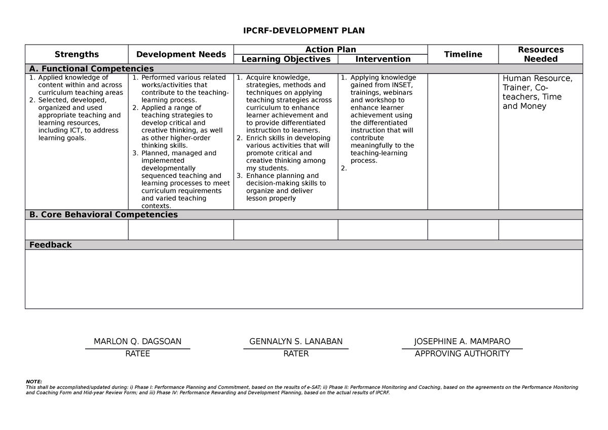 Ipcrf- Development PLAN - IPCRF-DEVELOPMENT PLAN Strengths Development ...