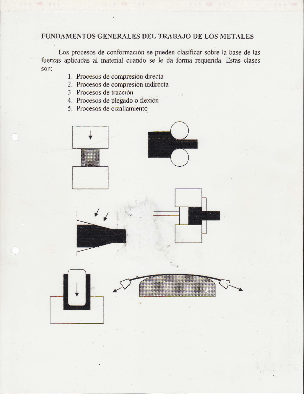 Conformado de metales removed - FUNDAMENTOS GENERALES DEL TRABAJO DE ...