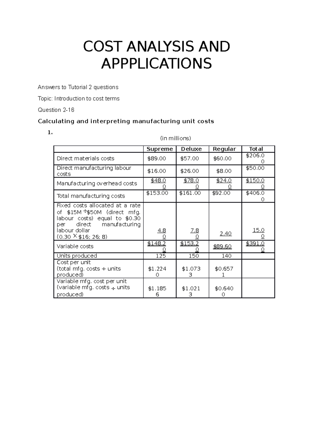 Tutorial 2 Solutions-1 - COST ANALYSIS AND APPPLICATIONS Answers To ...