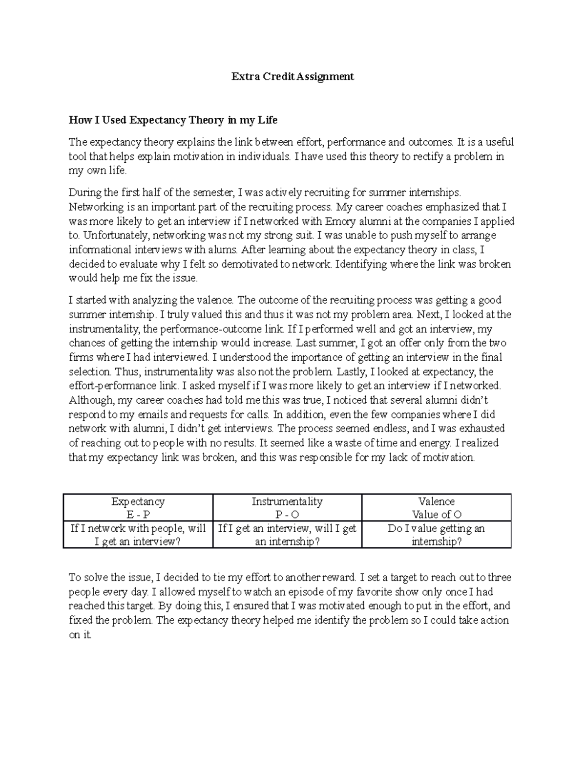 OAM Extra Credit Extra Credit Assignment How I Used Expectancy Theory