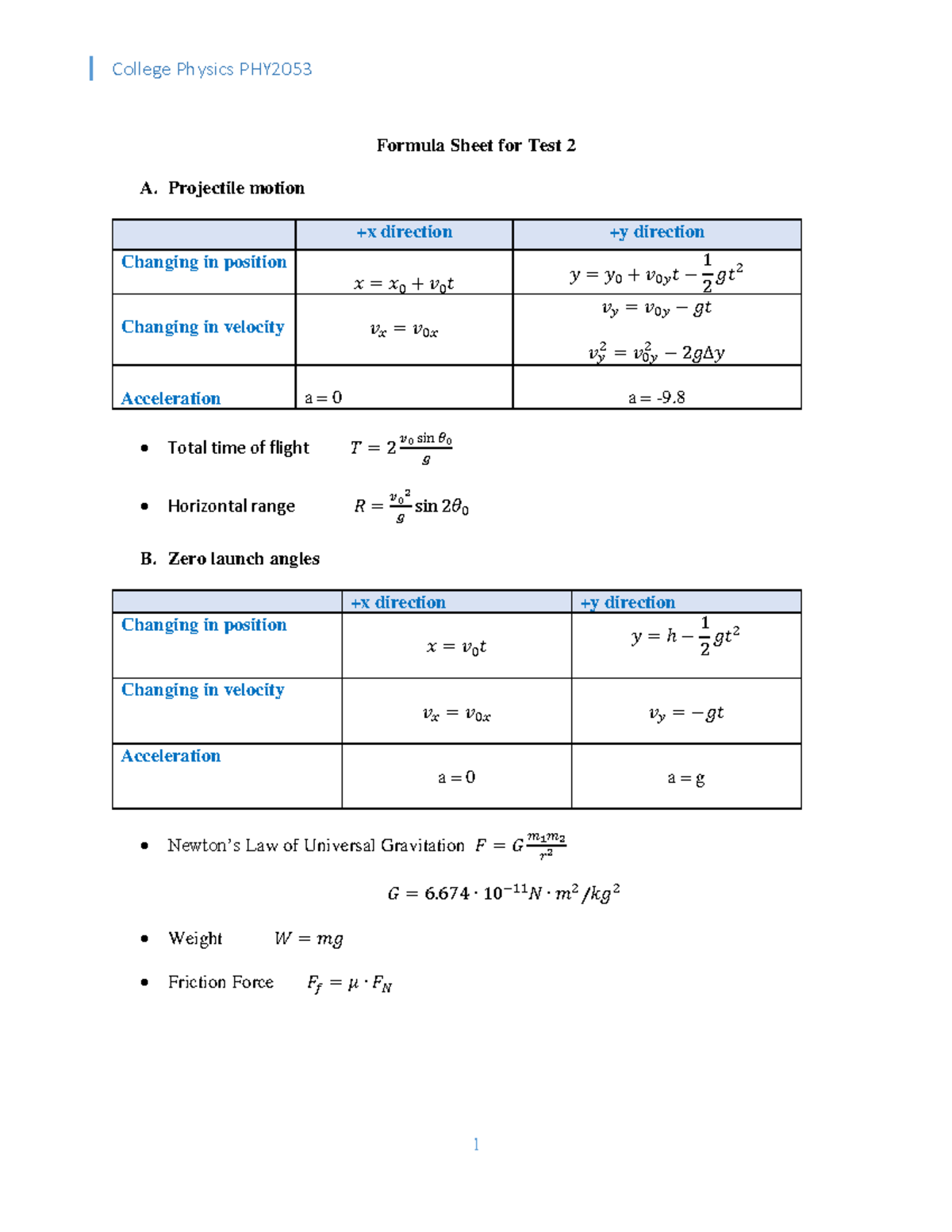 Formula Sheet for Test 2 - College Physics PHY 1 Formula Sheet for Test ...
