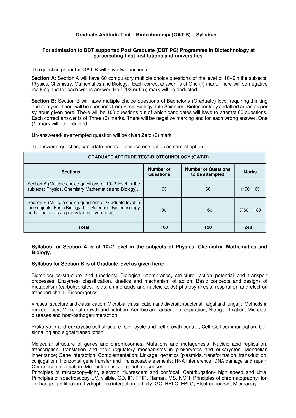 GAT-B Syllabus - Graduate Aptitude Test – Biotechnology (GAT-B ...