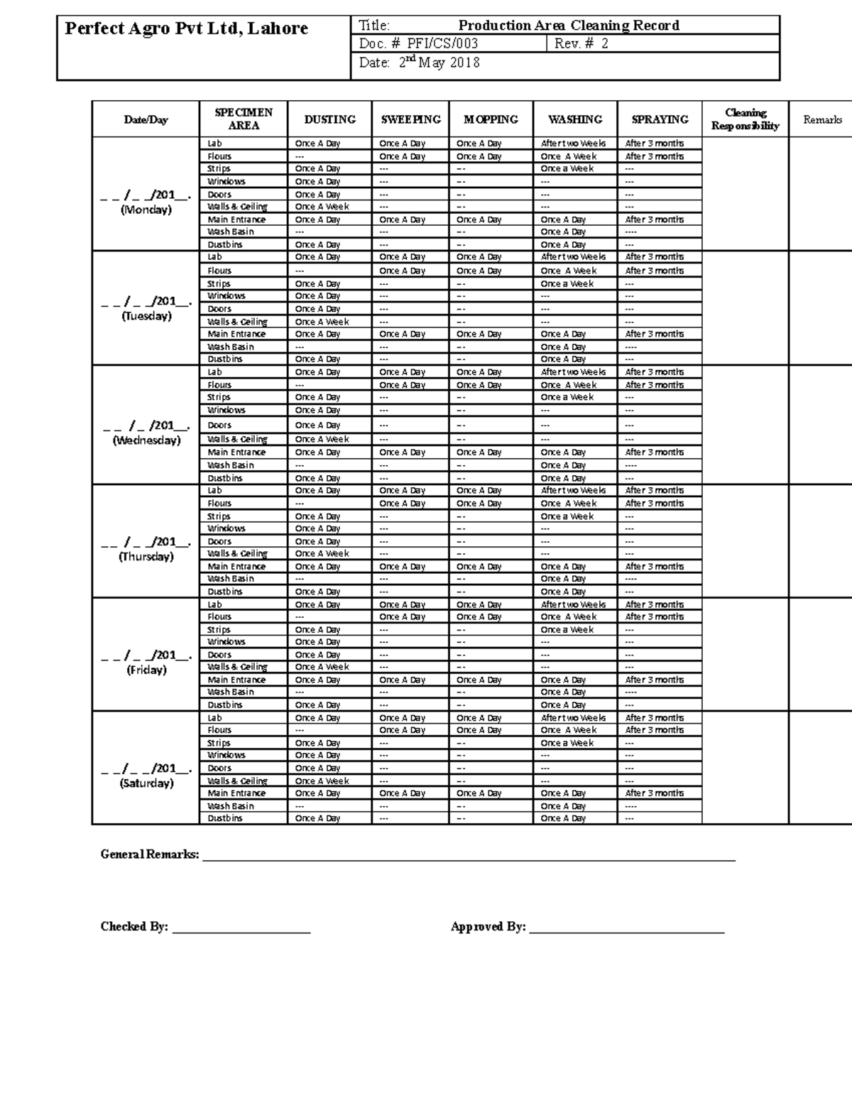 003 Production Area Cleaning Record - Perfect Agro Pvt Ltd, Lahore ...