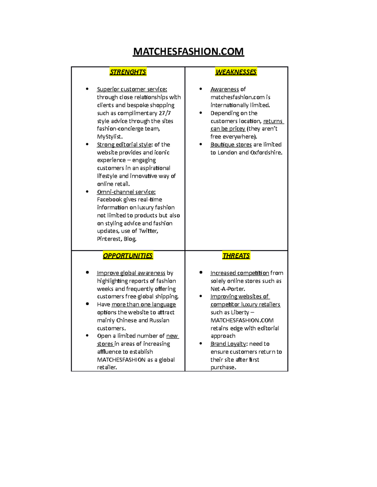 Assignment 02, ideas. MATCHESFASHION STRENGHTS Superior customer