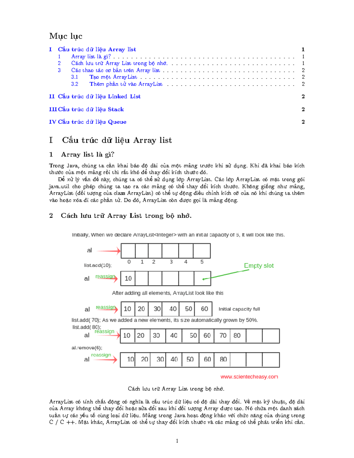 Java - cấu trúc dữ liệu - Mục lục I Cấu trúc dữ liệu Array list 1 1 ...