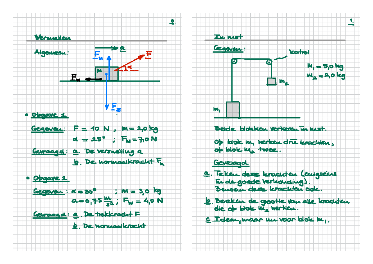 Dvd W De wetten van Newton - startopgaven met uitwerkingen