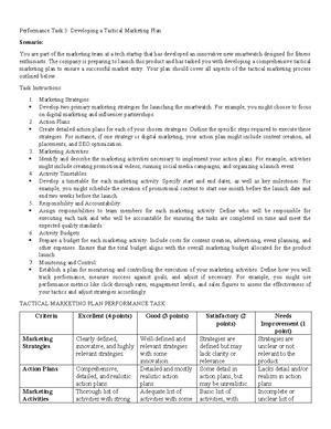 Unit Curriculum Map - Sample Template - Educational Technology - Unit ...
