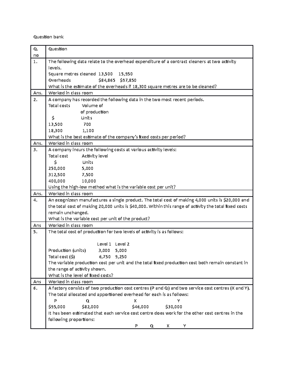 Exam, questions and answers - Question bank Q. no Question The ...