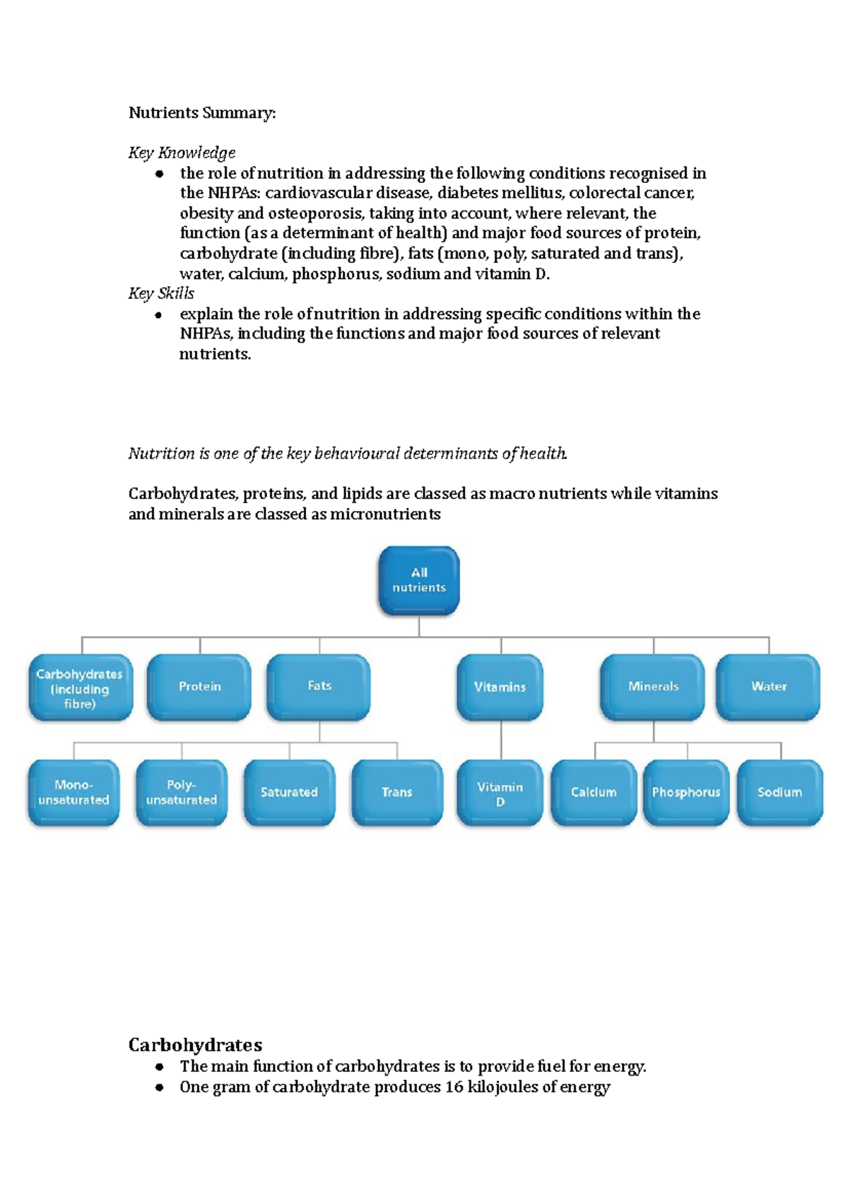 Nutrients Summary