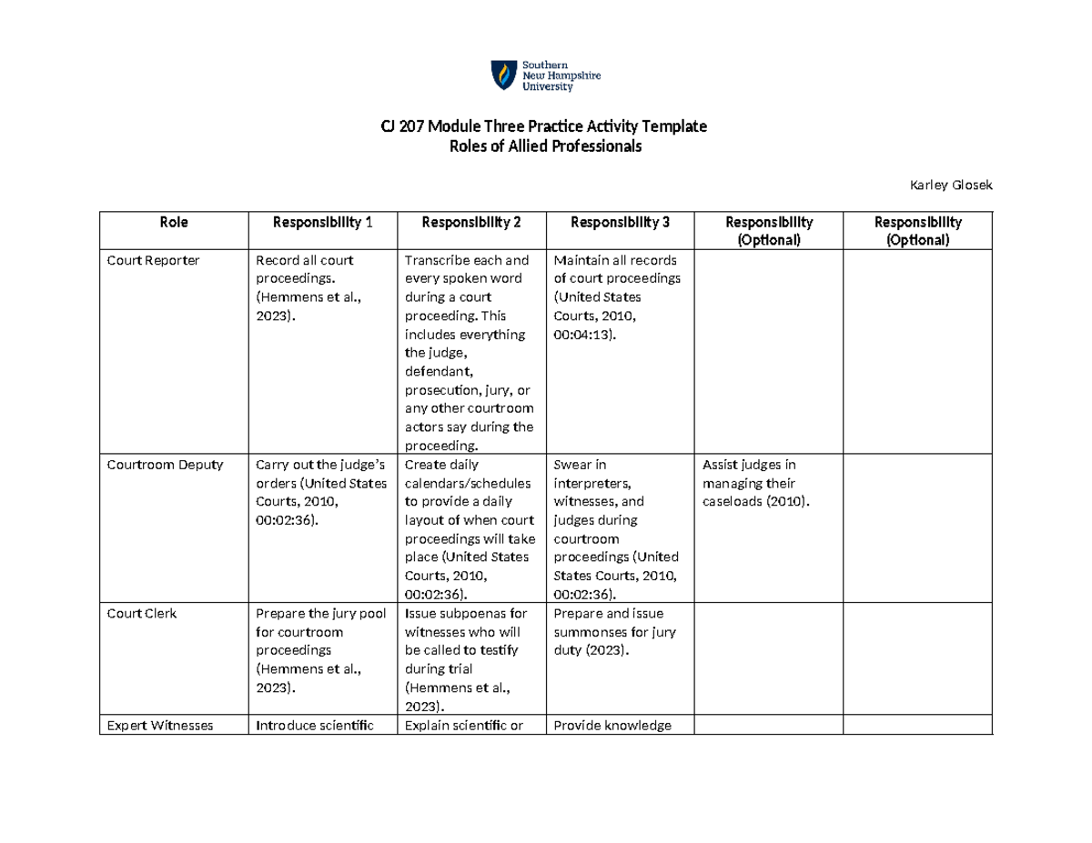 Practice Activity 3-1 - CJ 207 Module Three Practice Activity Template ...