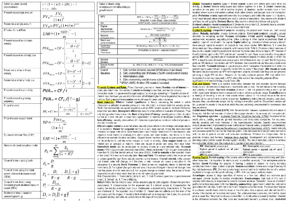 Finance cheat sheet - AFIN102 - Studocu